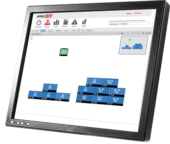 SolarEdge Monitoring / NaturEnergieLaden 